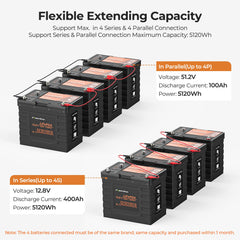 PowerUrus 12V 100Ah Self Heating LiFePO4 Lithium Battery, Upgraded 100A BMS, Max. 1280Wh Energy