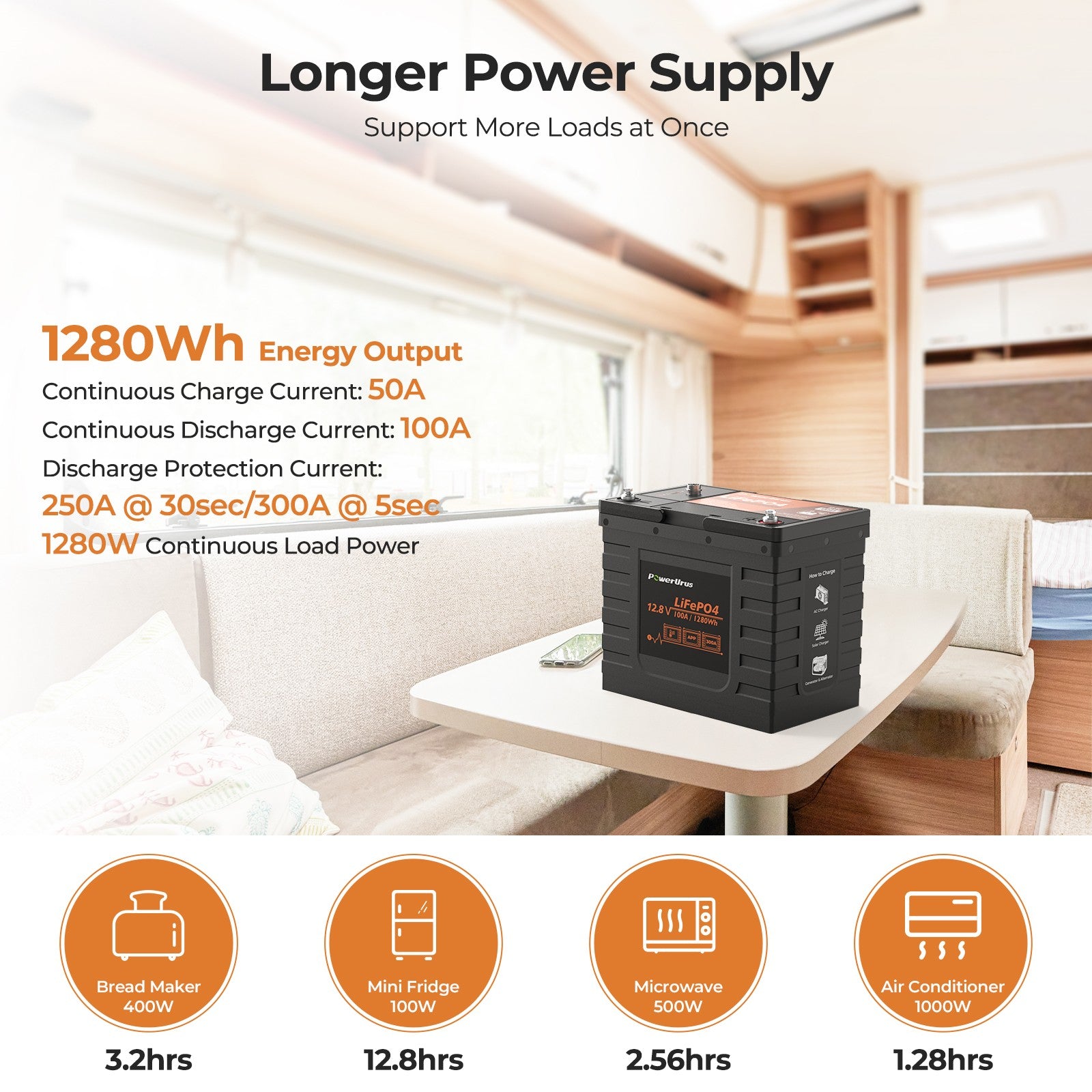 PowerUrus 12V 100Ah Self Heating LiFePO4 Lithium Battery, Upgraded 100A BMS, Max. 1280Wh Energy