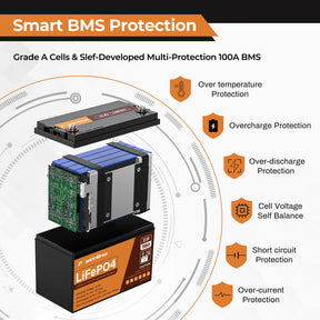 PowerUrus 12V 100Ah Self Heating LiFePO4 Lithium Battery APP and Low Temperature Protection