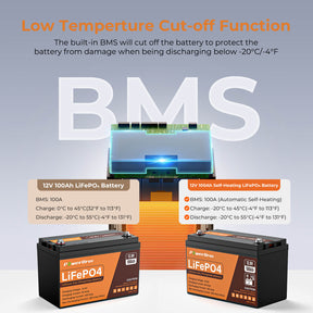 PowerUrus 12V 100Ah Self Heating LiFePO4 Lithium Battery APP and Low Temperature Protection