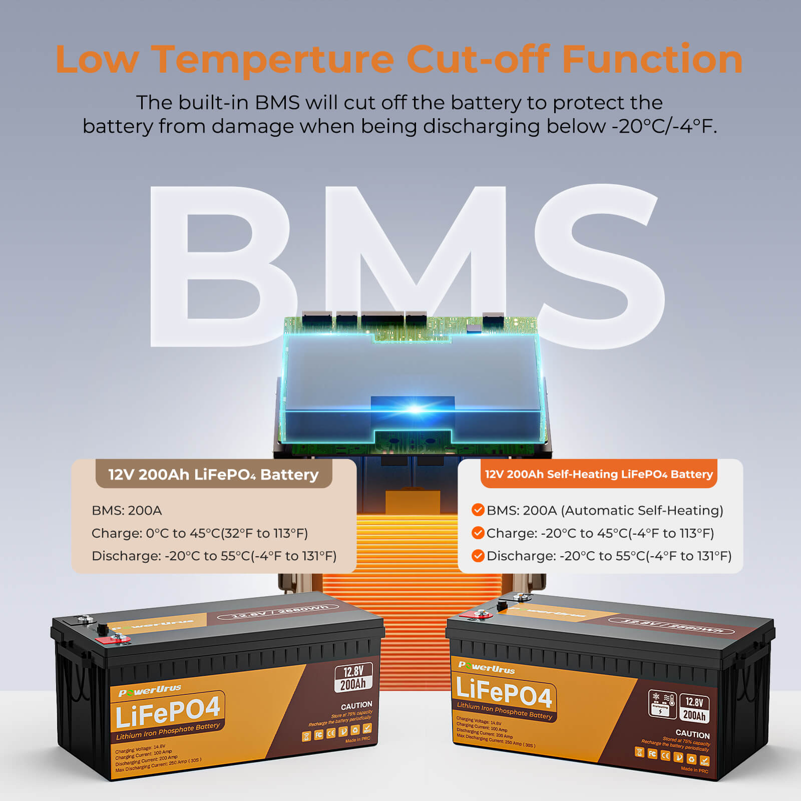 PowerUrus 12V 200Ah Self Heating LiFePO4 Lithium Battery APP and