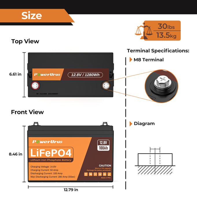 12v 100ah Battery size