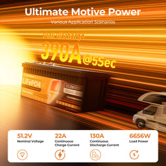 PowerUrus 51.2V 65Ah Motive Series LiFePO4 Lithium Low-Speed Electric Vehicle Battery