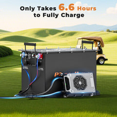 48V- 15A lithium  battery charger charging time