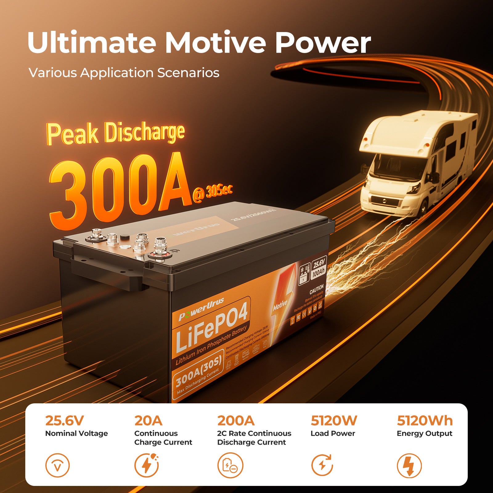 PowerUrus 24V 100Ah Motive Series Self-Heating LiFePO4 Lithium Battery