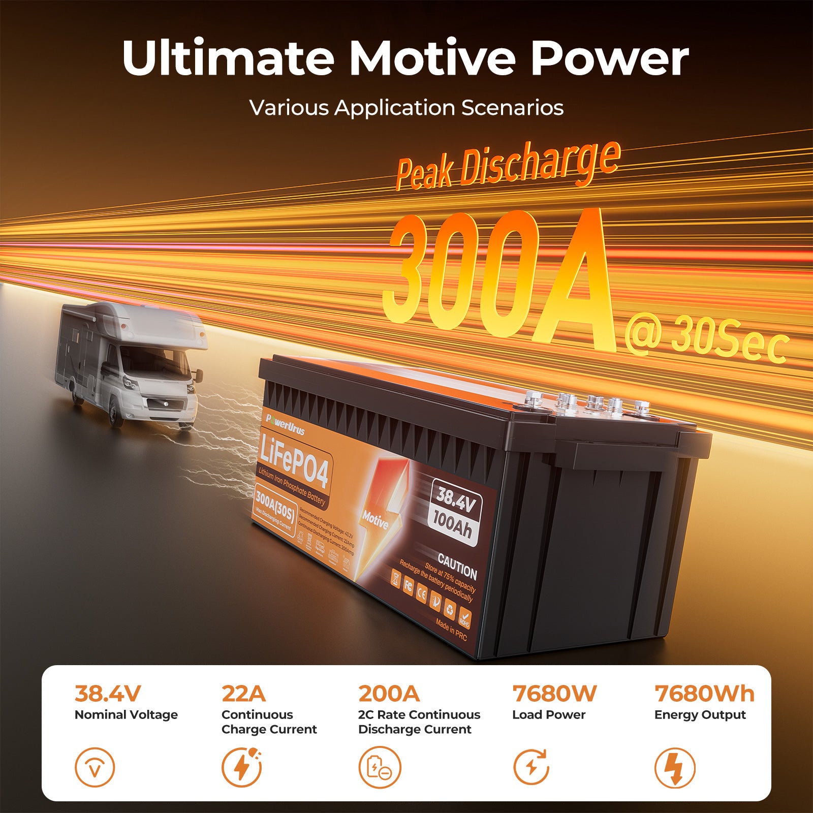 PowerUrus 36V 100Ah Motive Series LiFePO4 Lithium Golf Cart Battery