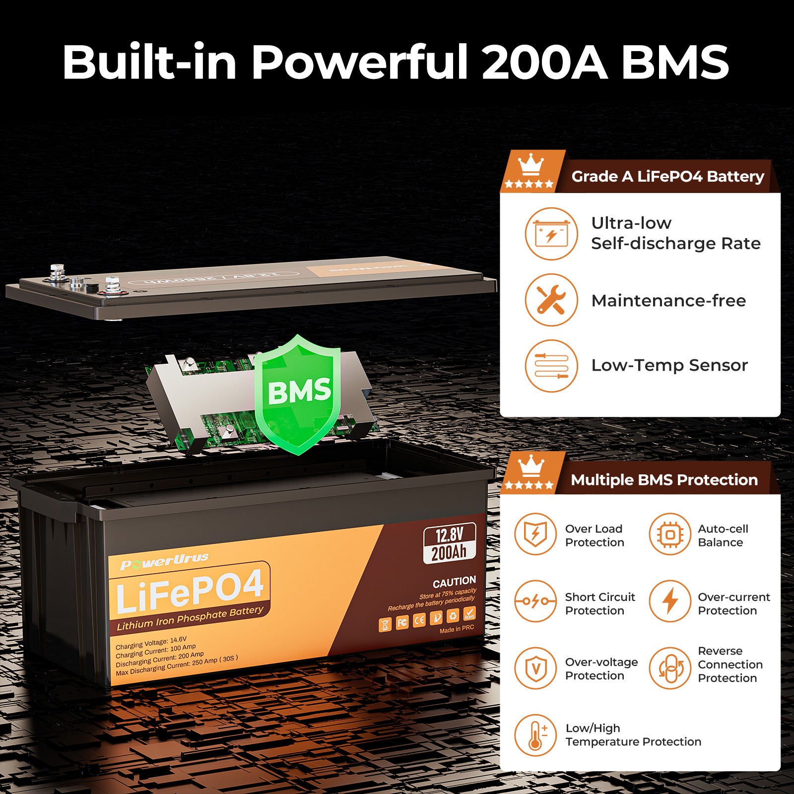 PowerUrus 12V 200Ah LiFePO4 Deep Cycle Lithium Battery