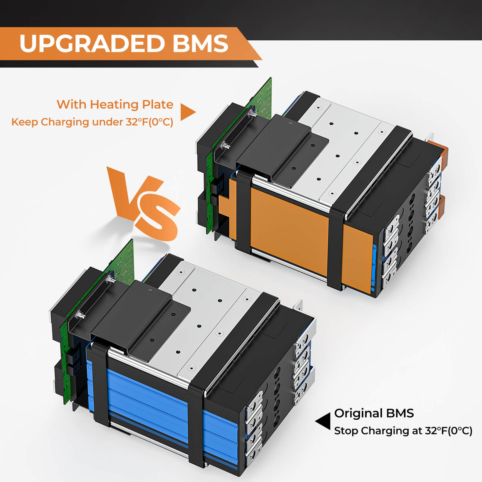 PowerUrus 12V 100Ah Self Heating LiFePO4 Lithium Battery