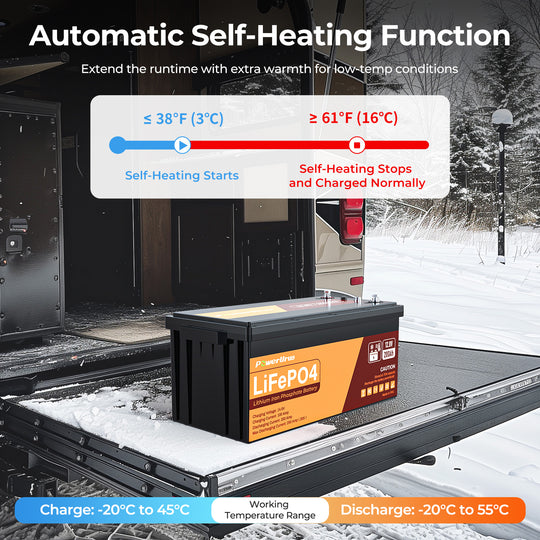  Self-heating Function