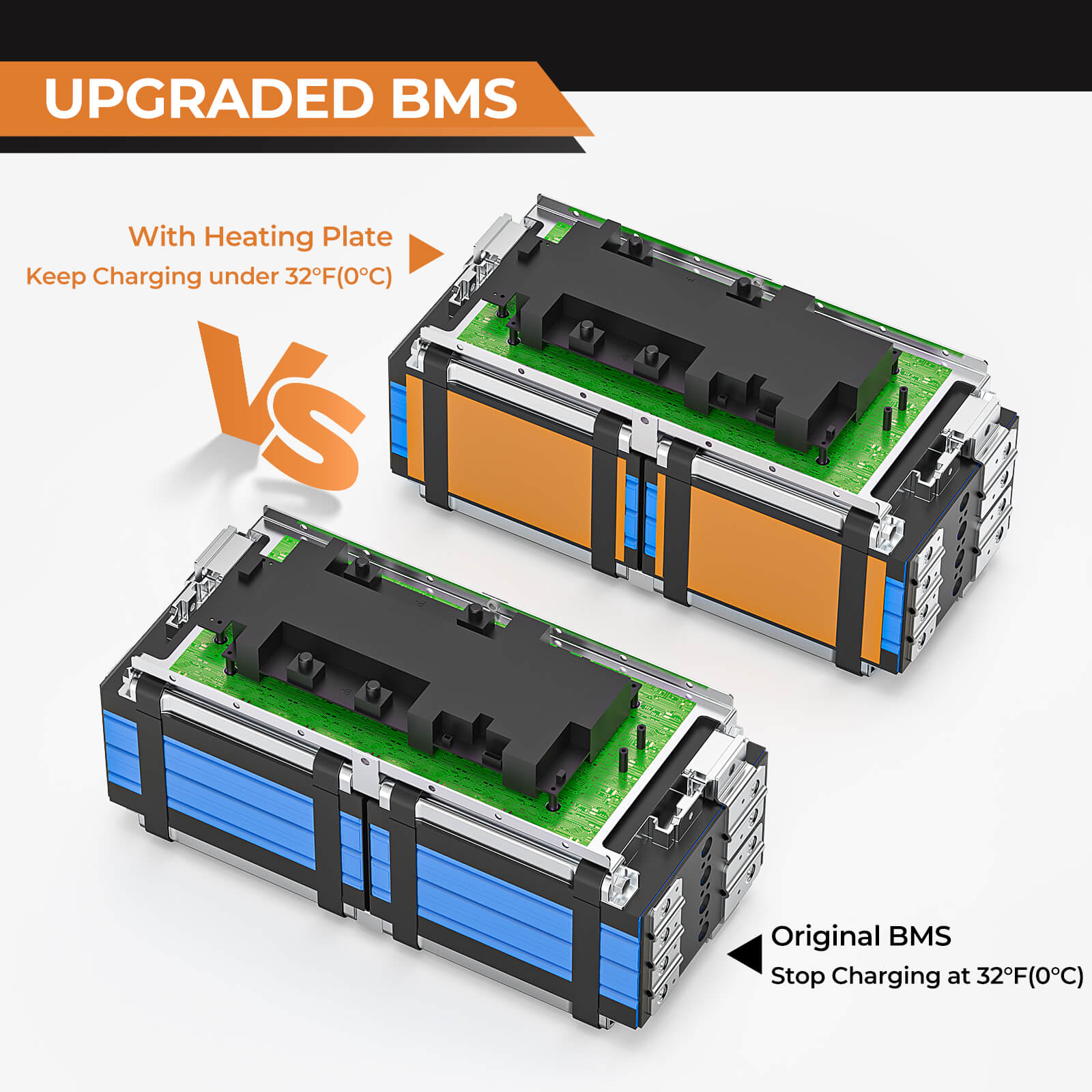 PowerUrus 12V 200Ah Self Heating LiFePO4 Lithium Battery