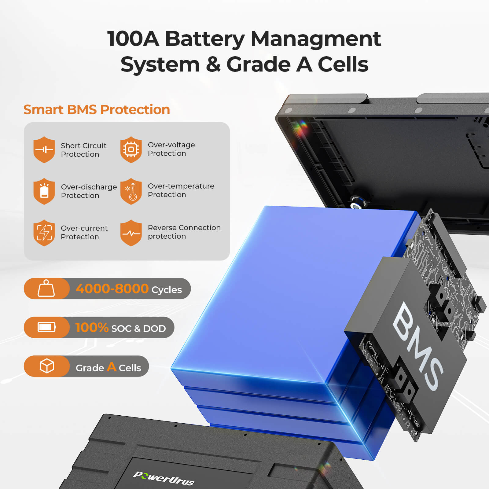 PowerUrus 12V 100Ah Self Heating LiFePO4 Lithium Battery, Upgraded 100A BMS, Max. 1280Wh Energy