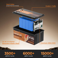 PowerUrus 12V 300Ah Motive Series Self-Heating LiFePO4 Lithium Battery