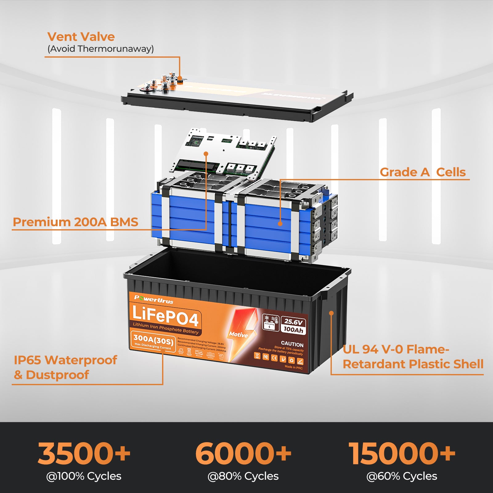 PowerUrus 24V 100Ah Motive Series Self-Heating LiFePO4 Lithium Battery