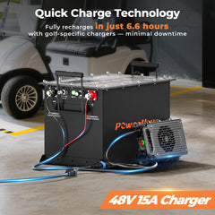 51.2V 100Ah golf cart battery - charge time
