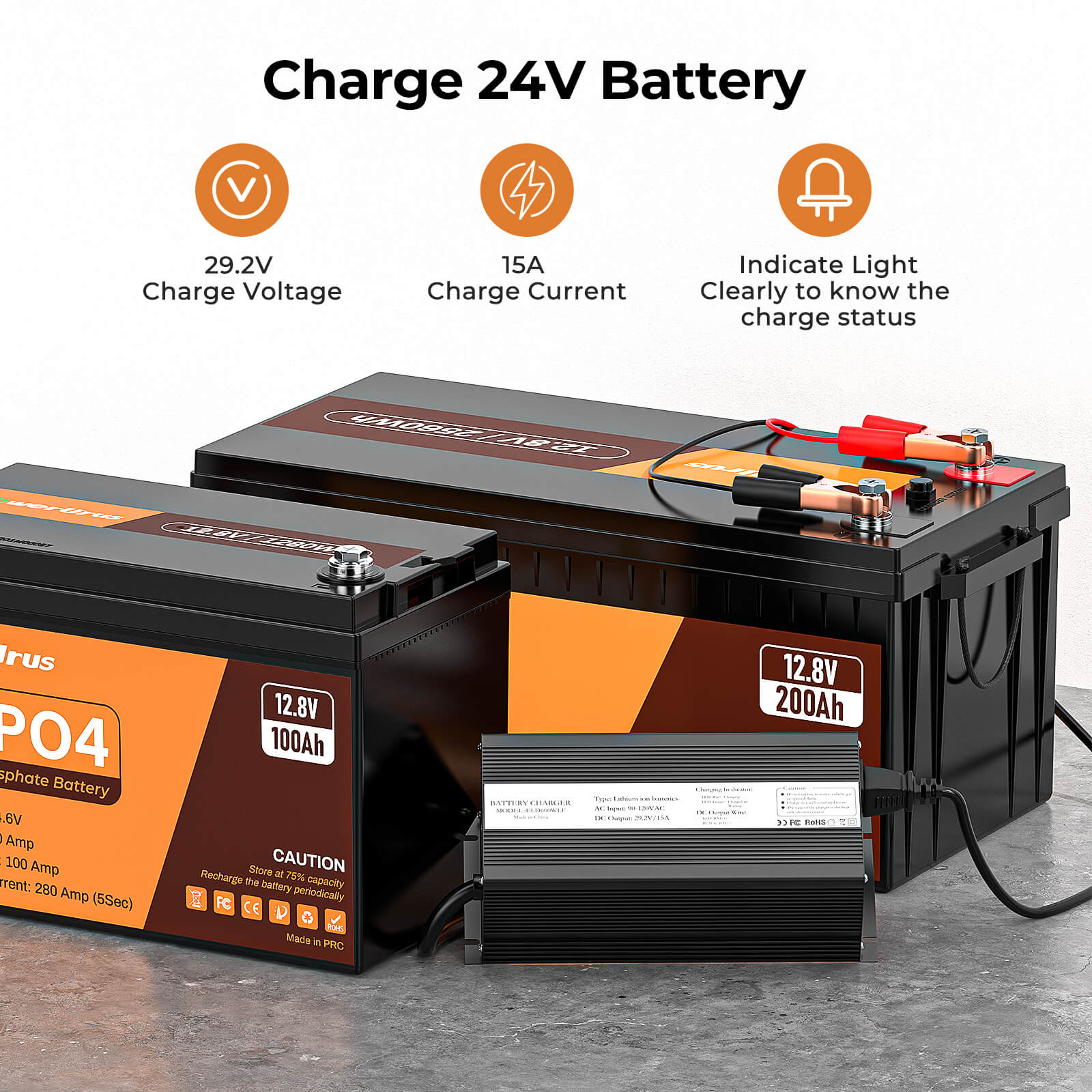 PowerUrus 29.2V-15A P085MI LiFePO4 Battery charger