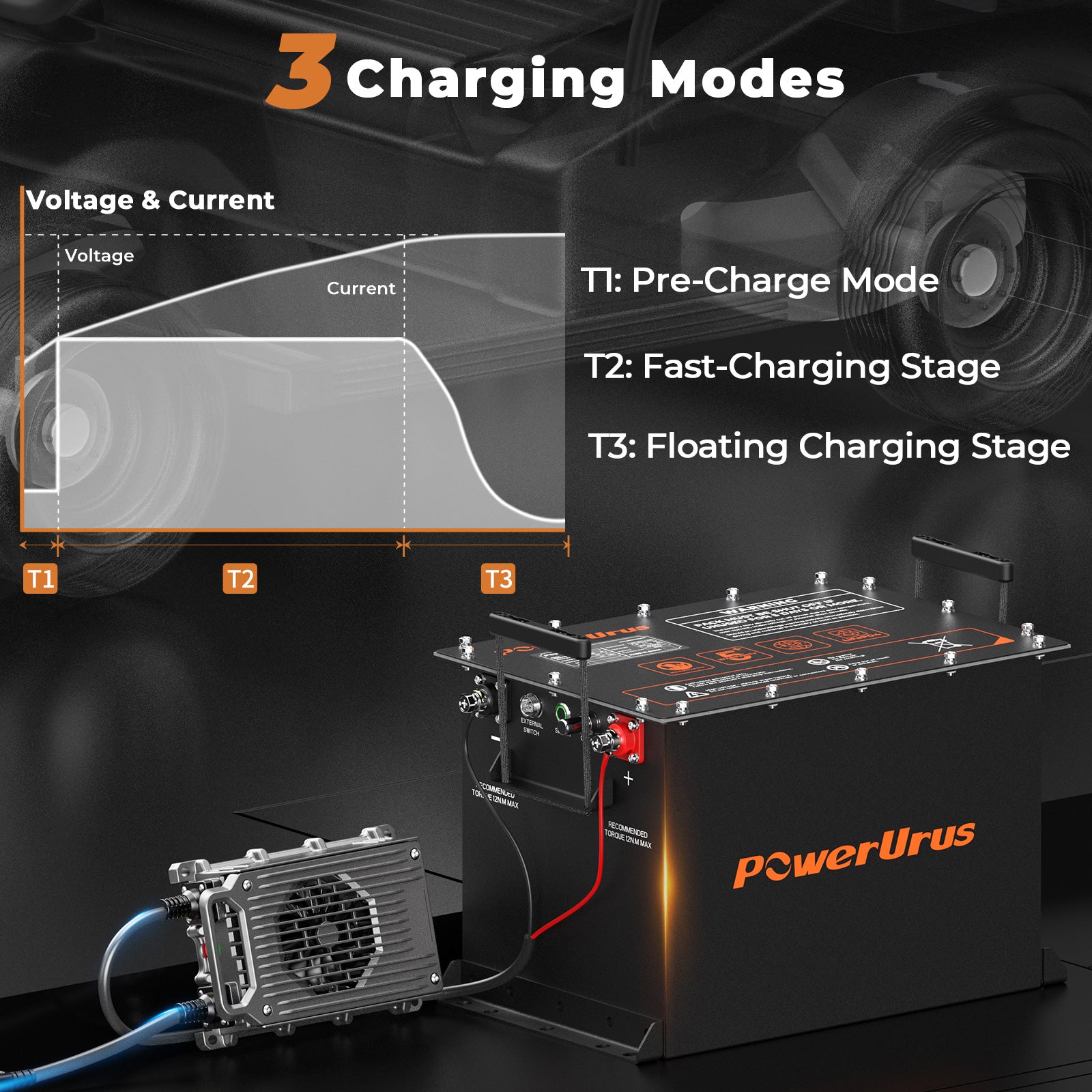 48V- 15A lithium  battery charger charging     