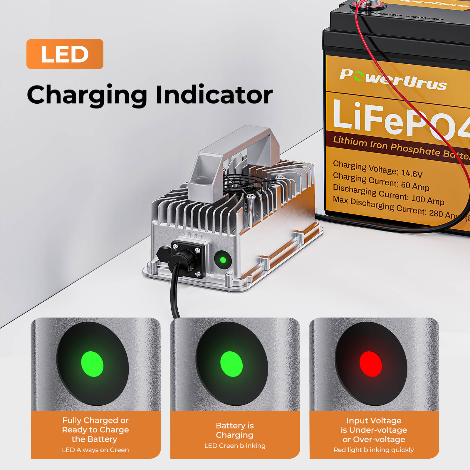 14.6V-30A E8 LiFePO4 Battery charger