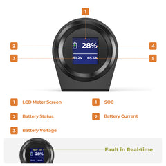 48v Lithium golf cart battery LCD Meter