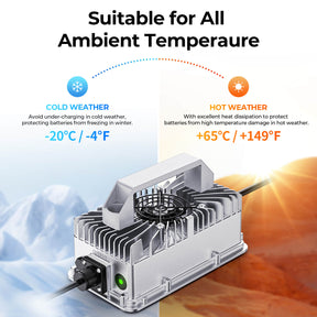14.6V-30A LiFePO4 Battery charger