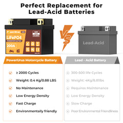 12v lithium motorcycle battery