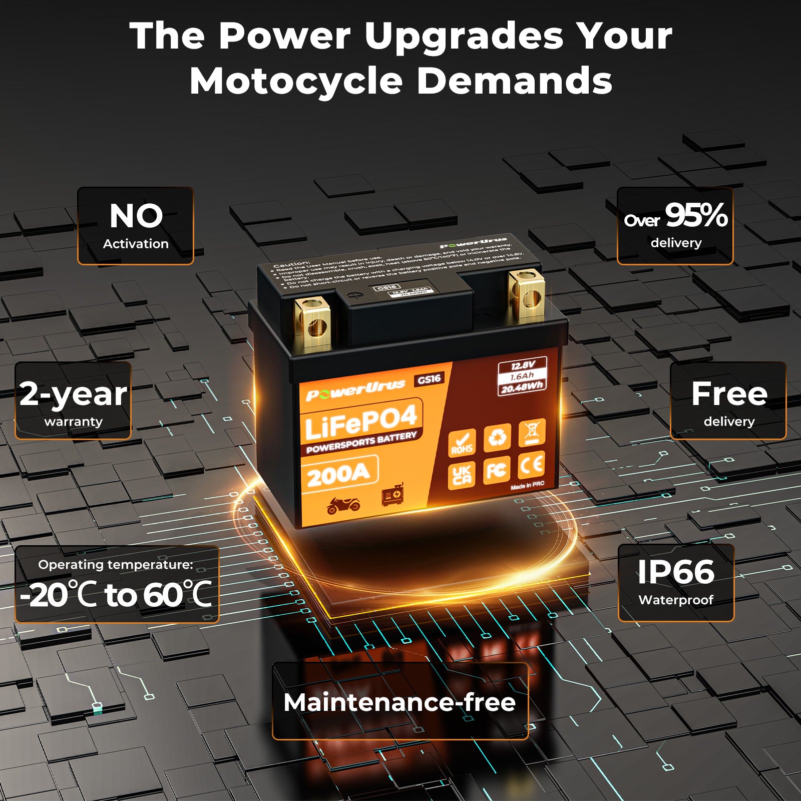 12v lithium motorcycle battery