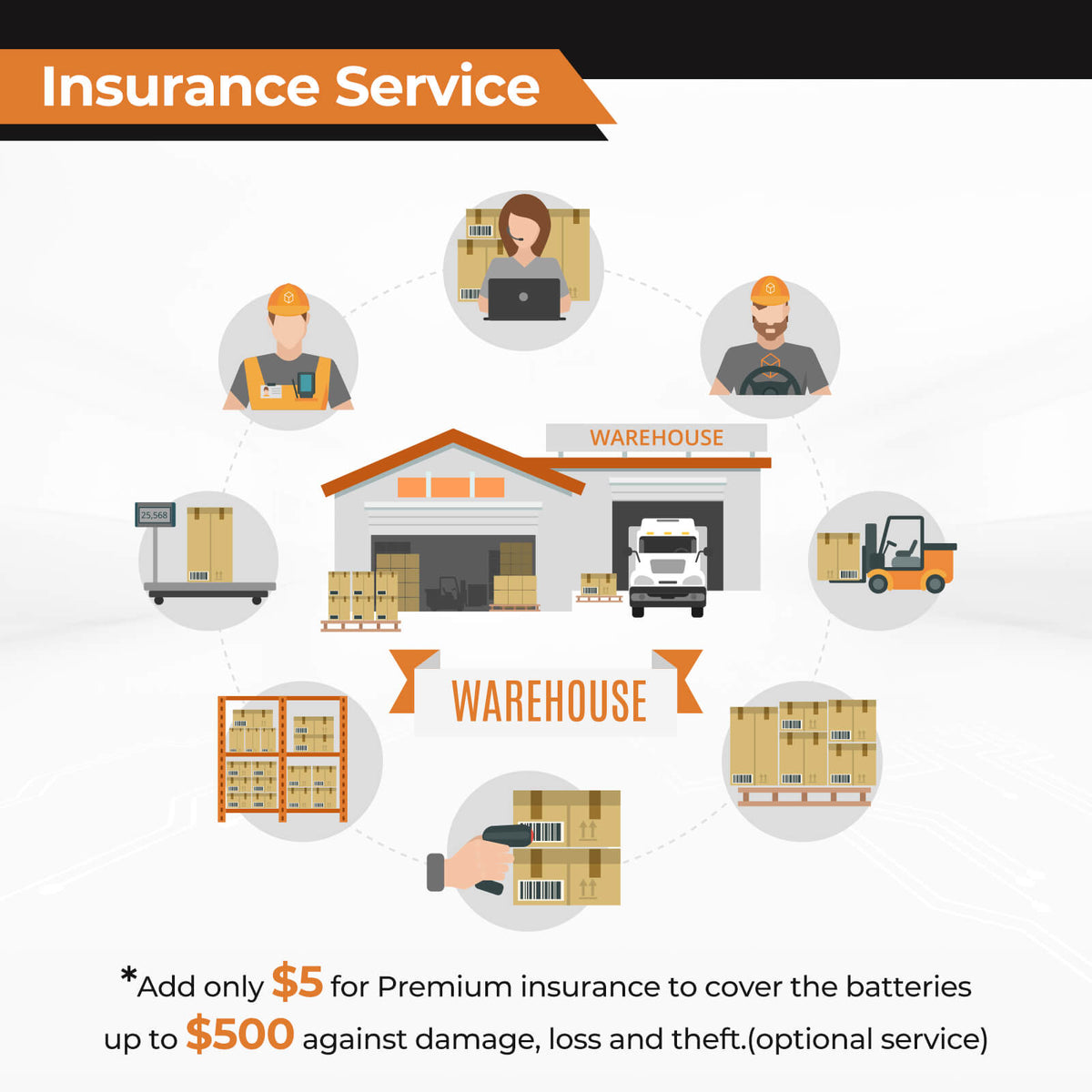 Prime-Day Deal S12100A Insurance(Free)