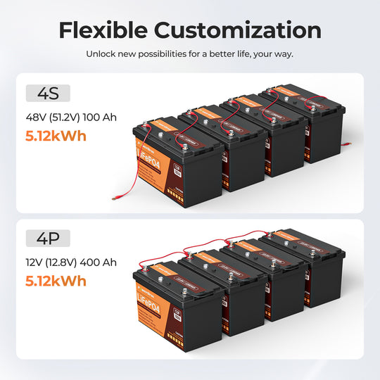 12v 100ah battery in serie vs Parallel