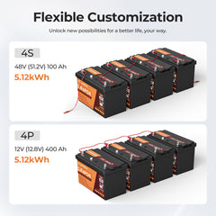 PowerUrus 12V 100Ah Self-Heating  LiFePO4 Lithium Battery