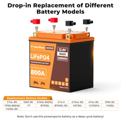 lithium motorcycle battery
