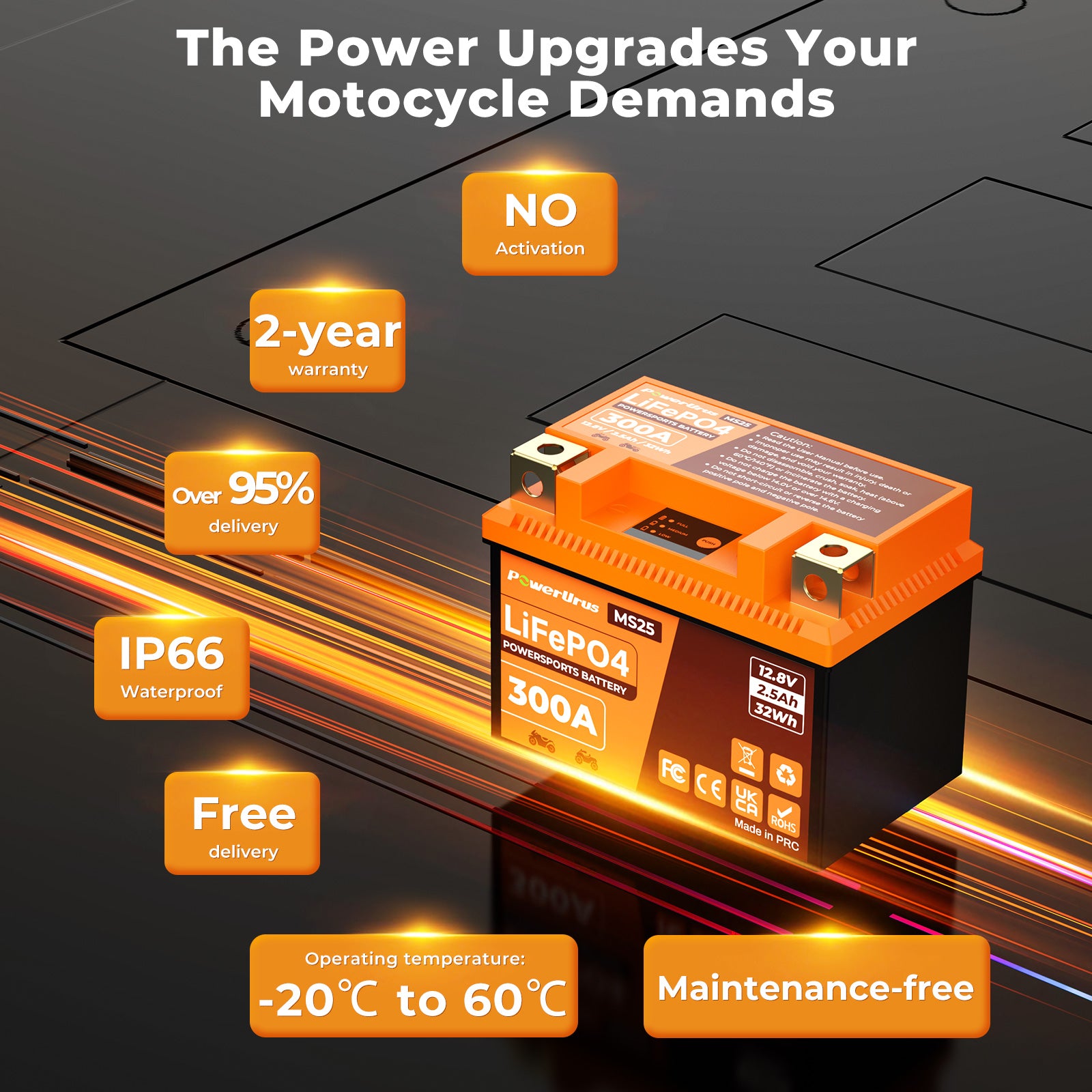 lithium ion motorcycle battery