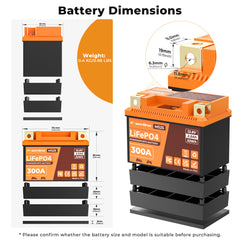 lithium ion motorcycle battery