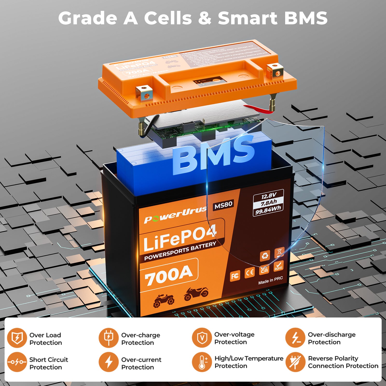 lithium powersports battery