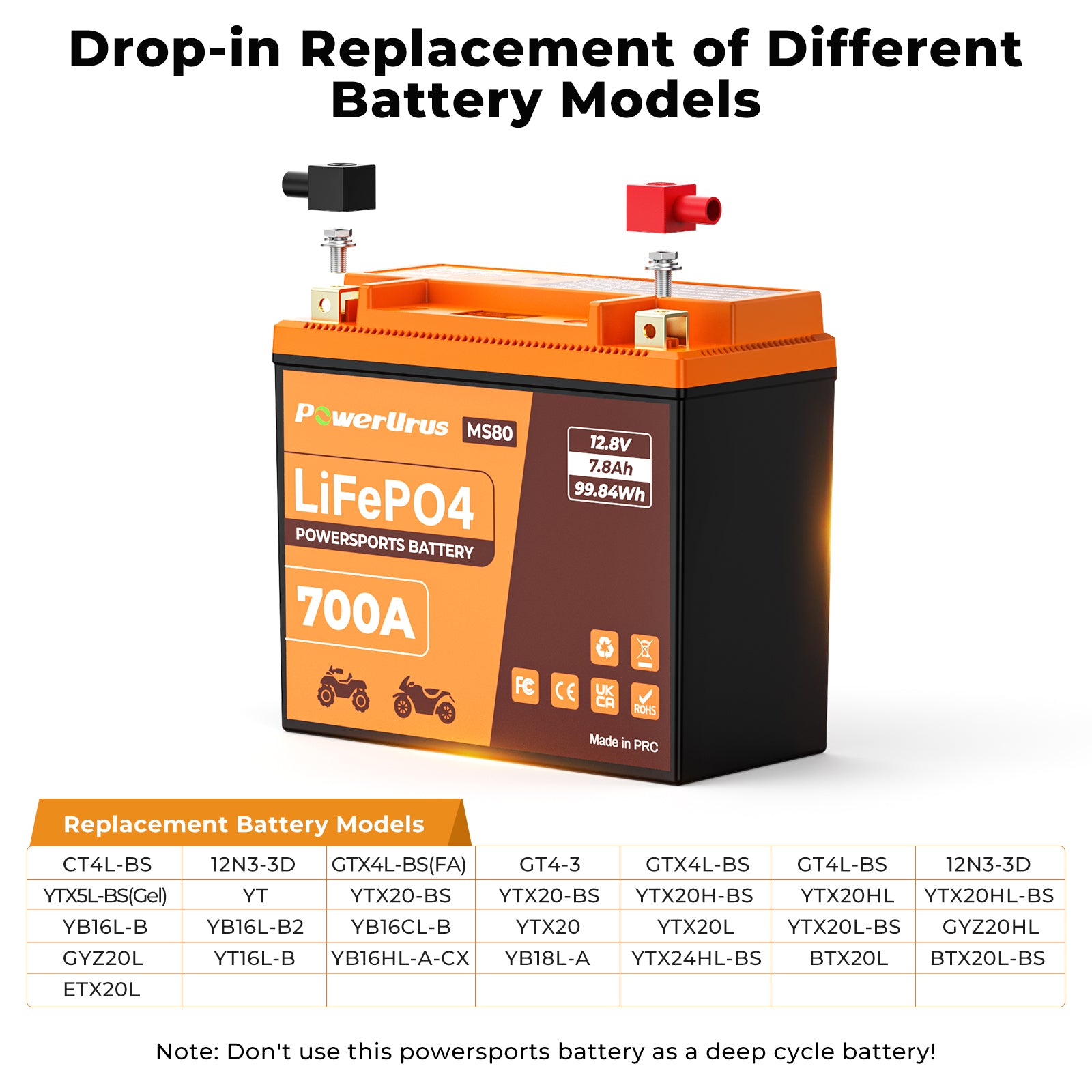 lithium powersports battery