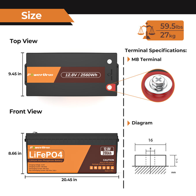 12V 200Ah LiFepo4 battery size