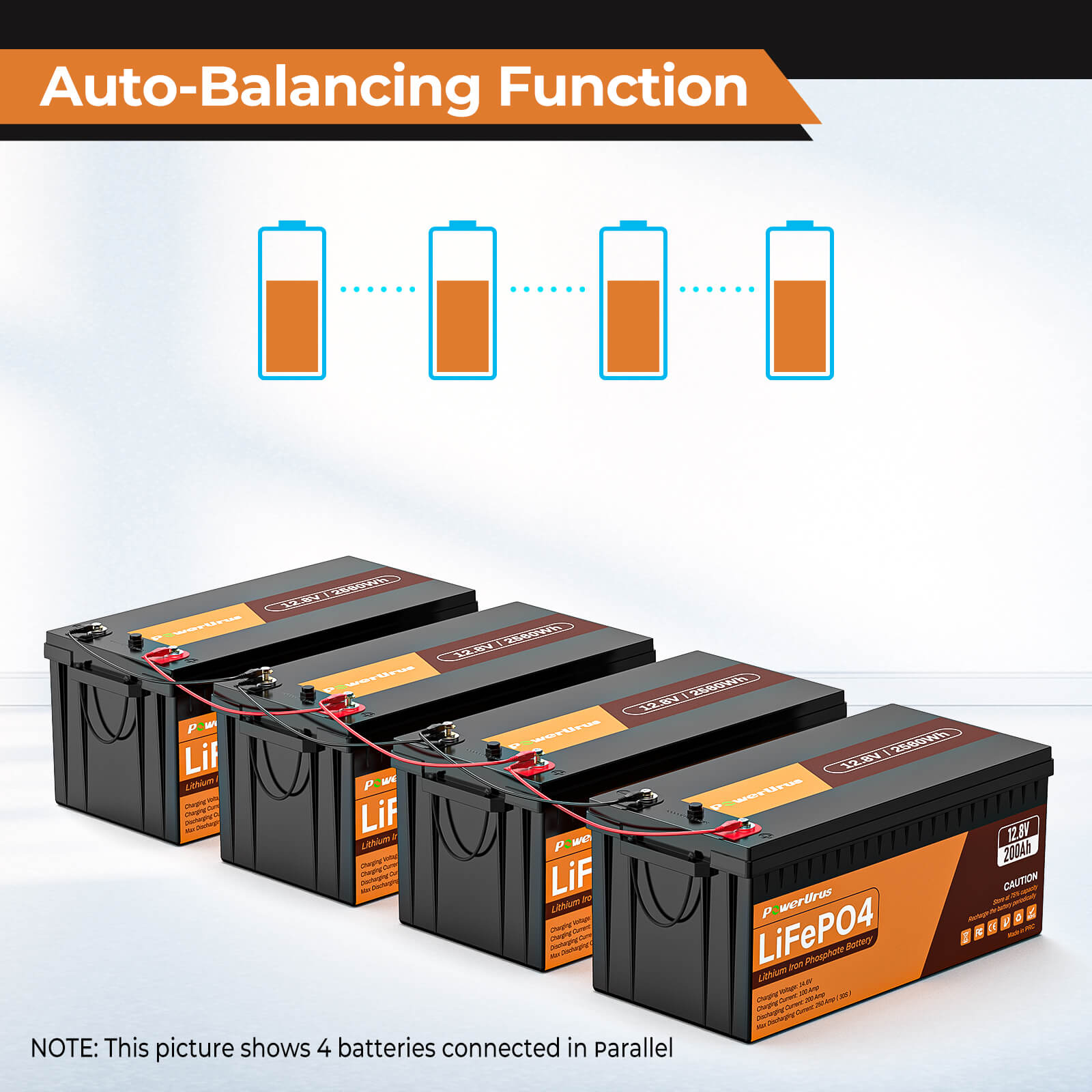 PowerUrus 12V 200AH LiFePO4 Deep Cycle Rechargeable Battery