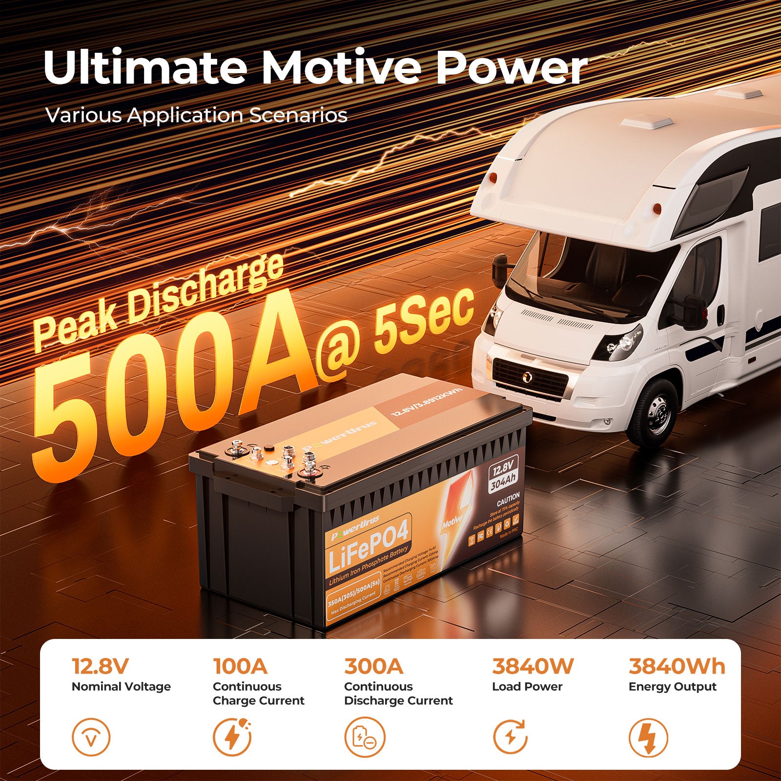 PowerUrus 12V 300Ah Motive Series LiFePO4 Lithium Battery for RV