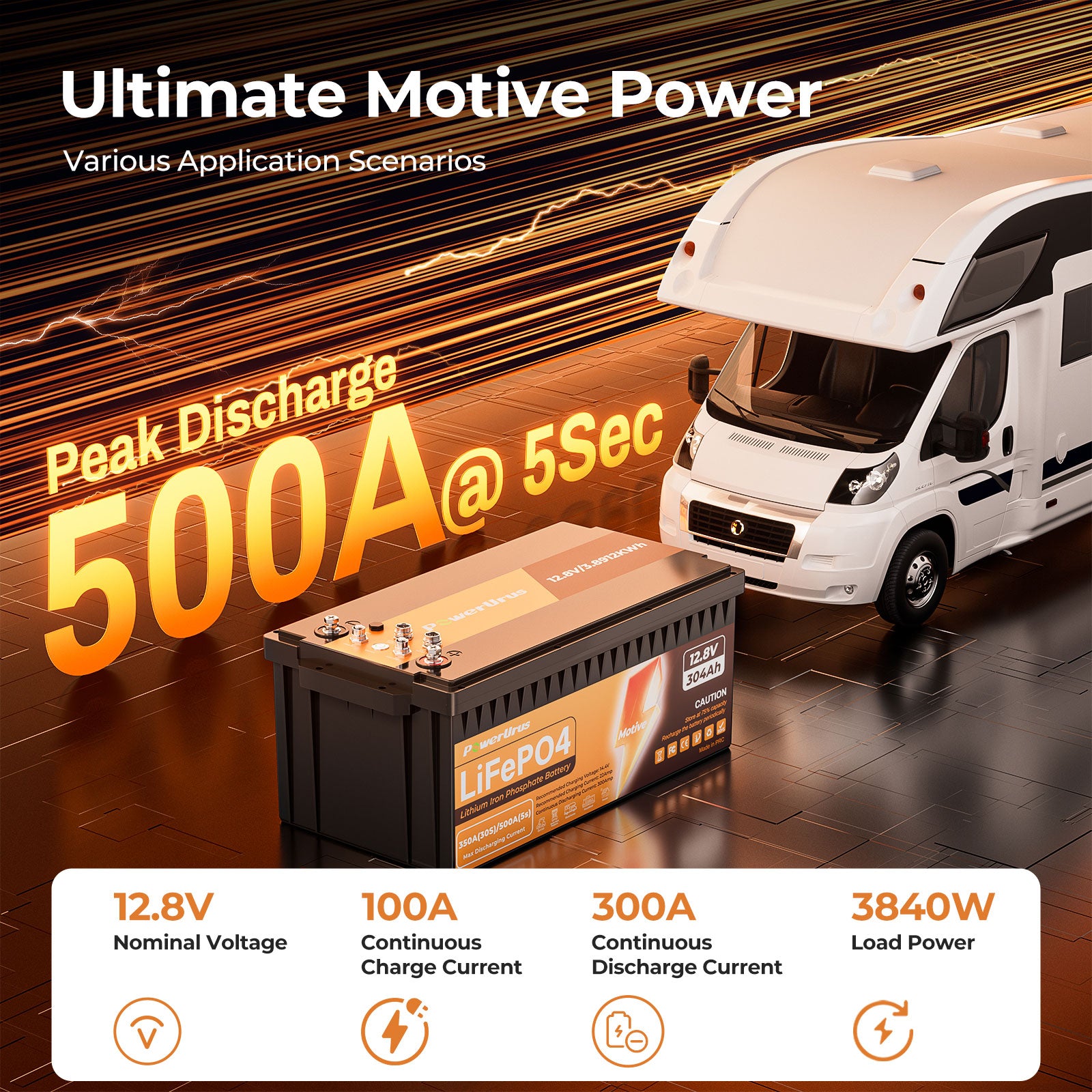 PowerUrus 12V 300Ah Motive Series LiFePO4 Lithium Battery for RV