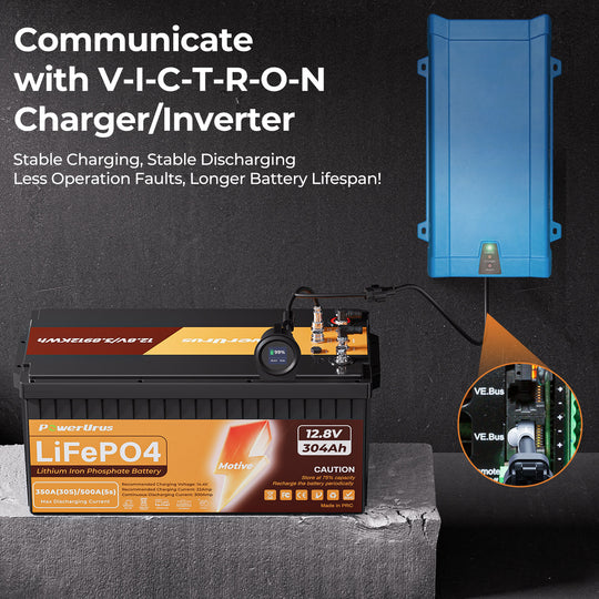 battery Connect to the inverter