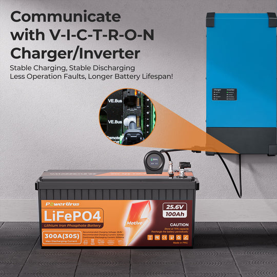 24v battery Connect to the inverter