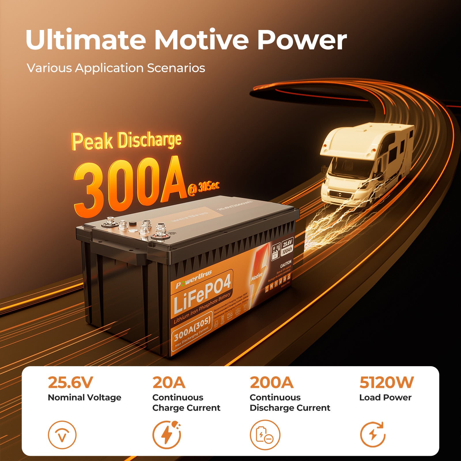 PowerUrus 24V 100Ah Motive Series Self-Heating LiFePO4 Lithium Battery