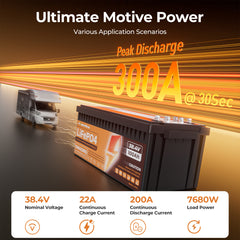 PowerUrus 36V 100Ah Motive Series LiFePO4 Lithium Low-Speed Electric Vehicle Battery