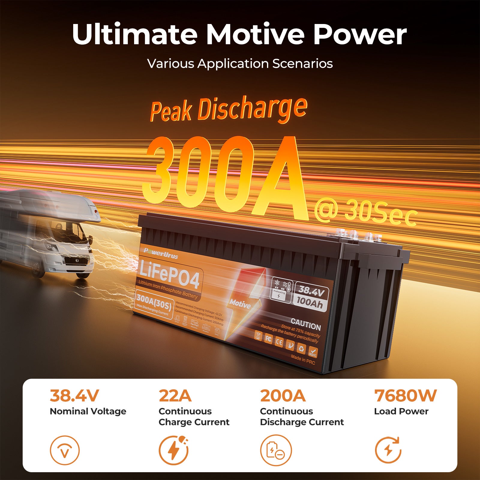 PowerUrus 36V 100Ah Motive Series Self-Heating LiFePO4 Lithium Battery