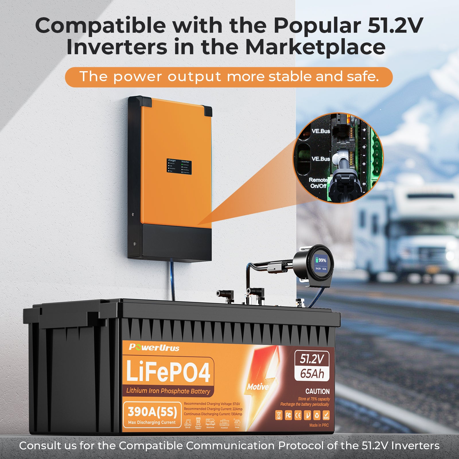 PowerUrus 51.2V 65Ah Motive Series LiFePO4 Lithium Golf Cart Battery