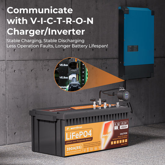 battery Connect to the inverter