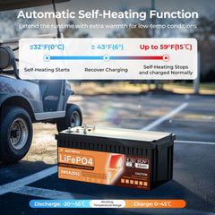 PowerUrus 51.2V 65Ah Motive Series Self-Heating LiFePO4 Lithium Battery