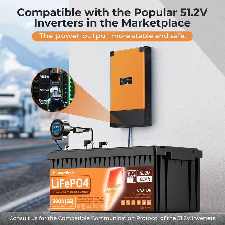 PowerUrus 51.2V 65Ah Motive Series Self-Heating LiFePO4 Lithium Battery