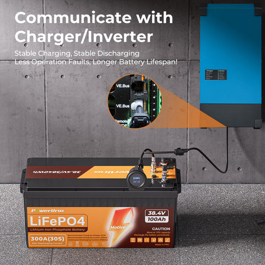 battery Connect to the inverter