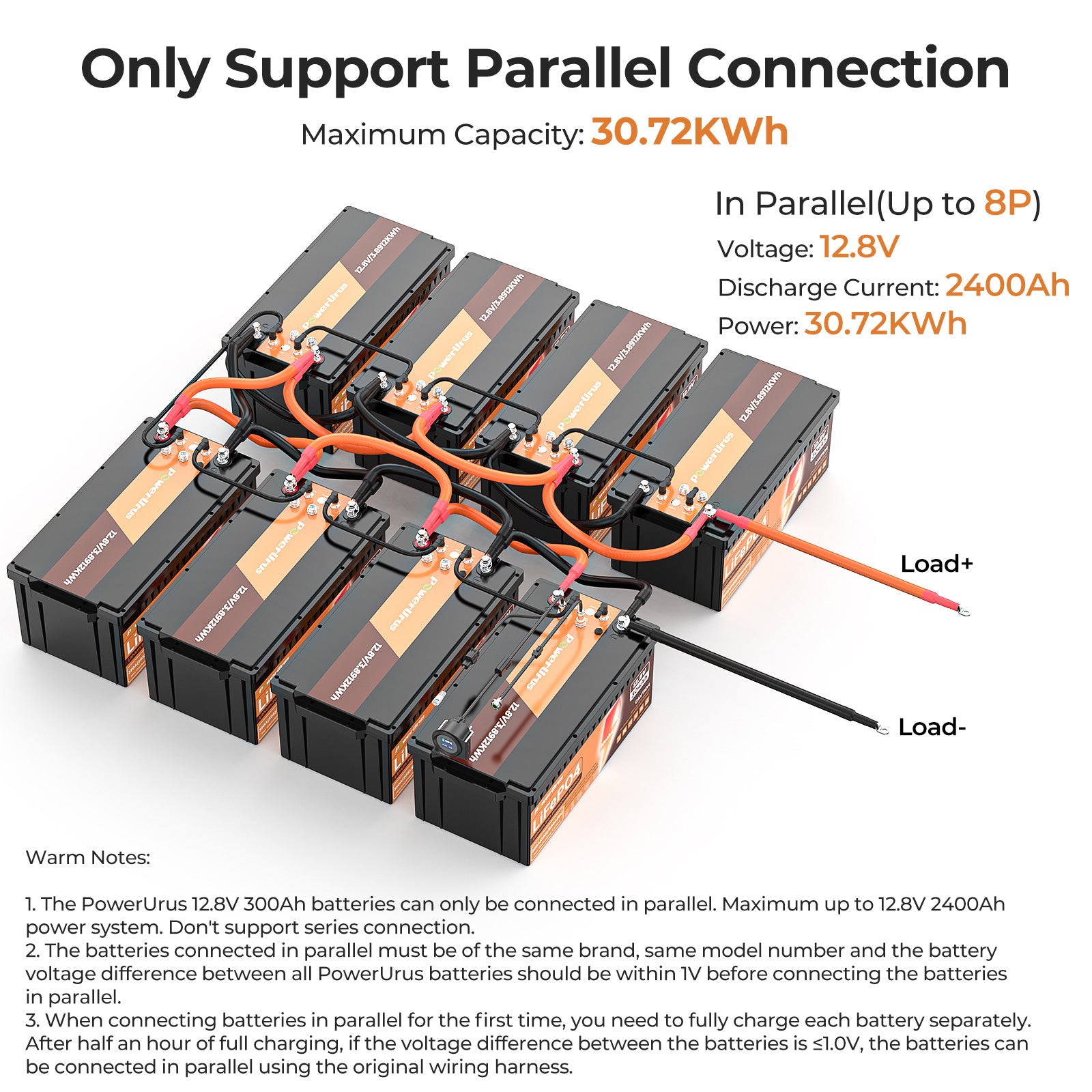 PowerUrus 12V 300Ah Motive Series Self-Heating LiFePO4 Lithium Battery