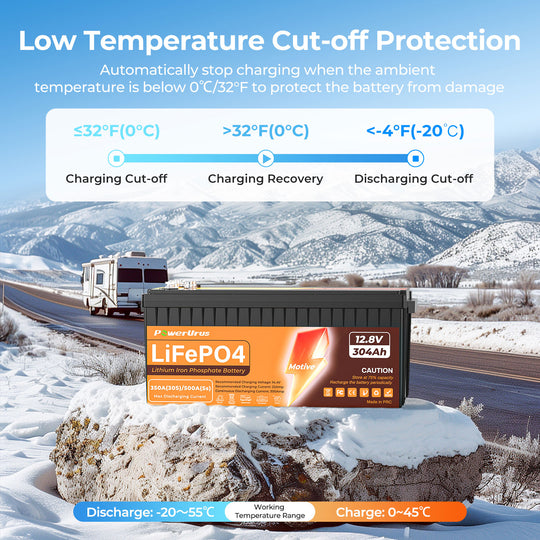 Low temperature protection