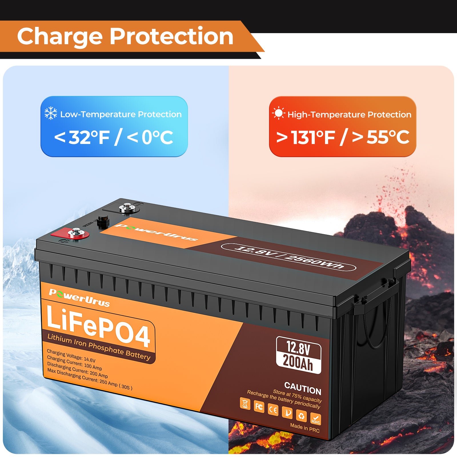 Vatrer 12V 200Ah Bluetooth LiFePO4 Lithium Battery with Self